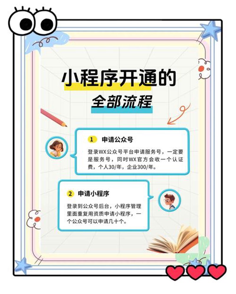 手机网站开发：构建便捷高效的移动门户